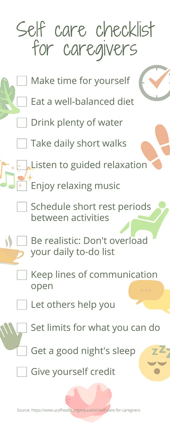 An infographic about a self care checklist for caregivers. There are various checkboxes with text beside them. Here they are in order: Make time for yourself, Eat a well-balanced diet, Drink plenty of water, Take daily short walks, Listen to guided relaxation, Enjoy relaxing music, Schedule short rest periods between activities, Be realistic: Don't overload your daily to-do list, Keep lines of communication open, Let others help you, Set limits for what you can do, Get a good night's sleep, and lastly is to Give yourself credit. The source is from https://www.ucsfhealth.org/education/self-care-for-caregivers.